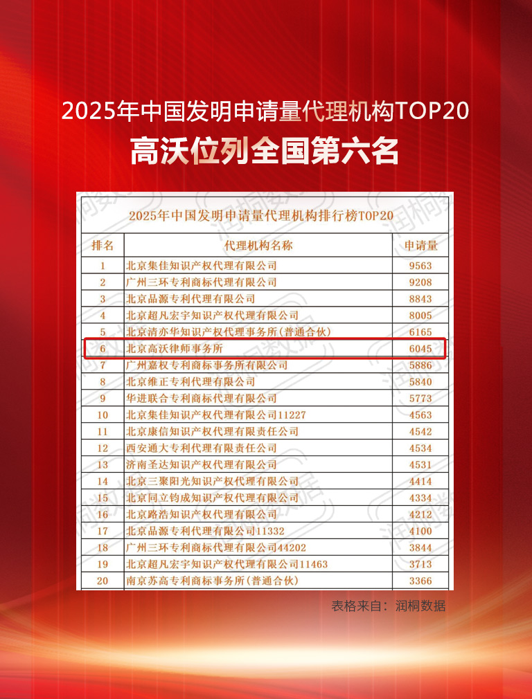 2發(fā)明申請(qǐng)top20.jpg